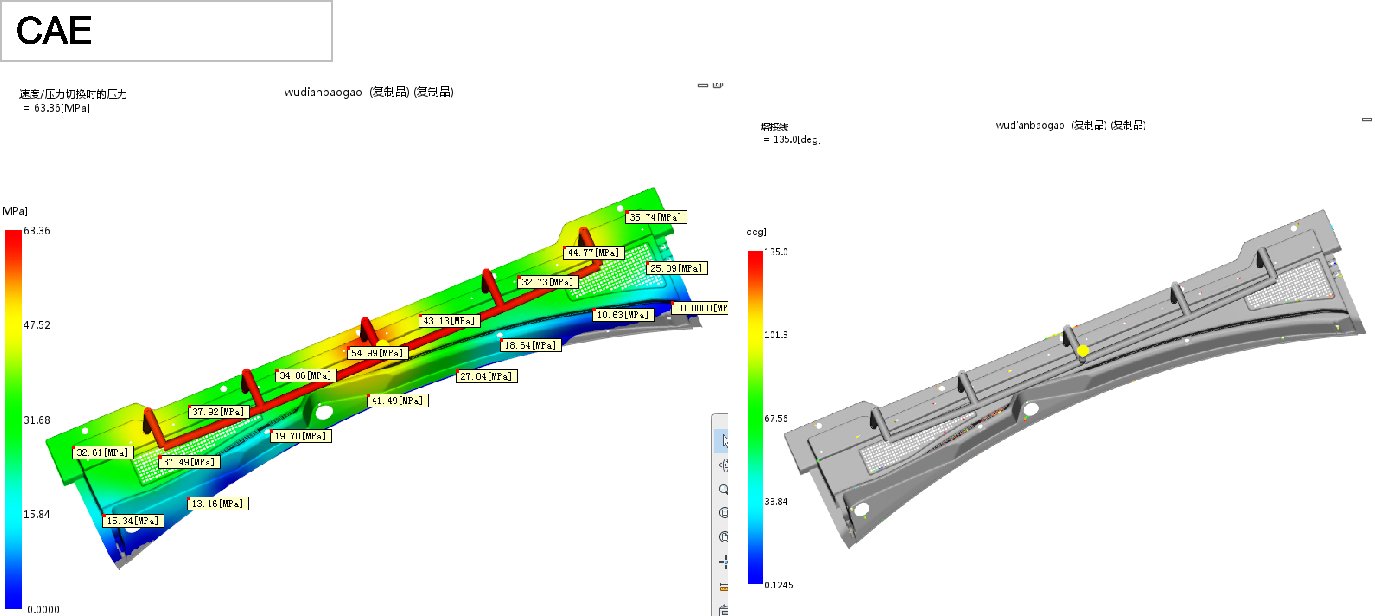 创世大发(中国)官方网站