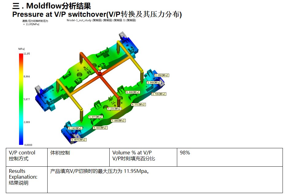 创世大发(中国)官方网站