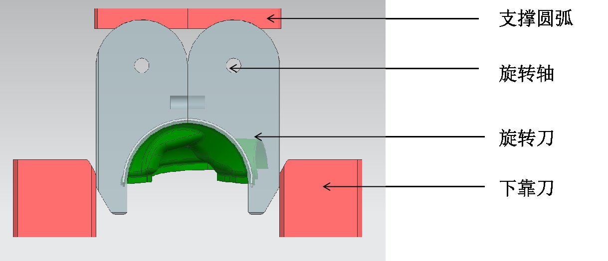 创世大发(中国)官方网站